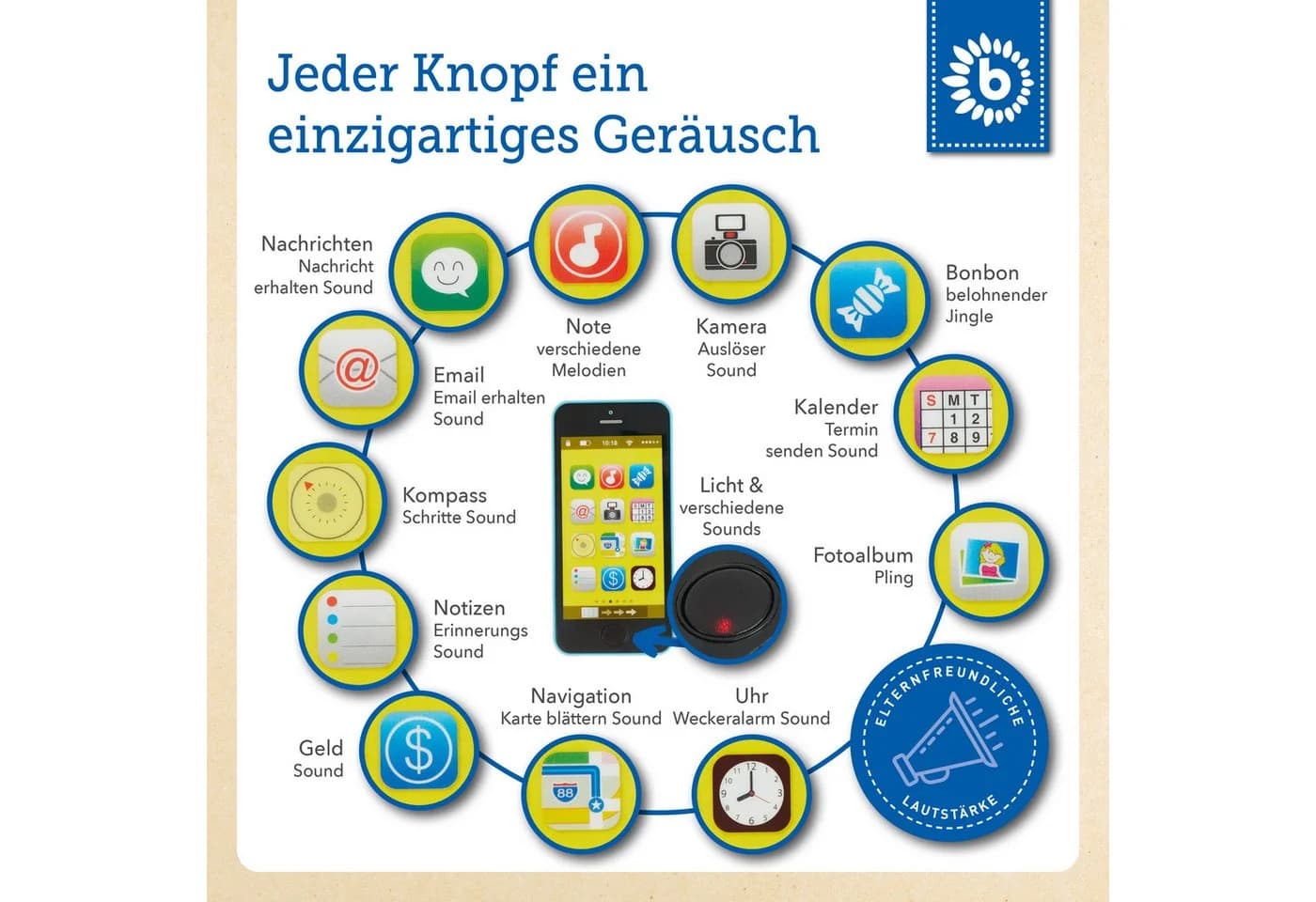 BIECO Lernspielzeug Handy Blau 40 Sounds - Bild 3