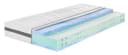 Badenia Trendline® 7-Zonen-Kaltschaummatratze BT 320 Plus Gel Active Bild 2