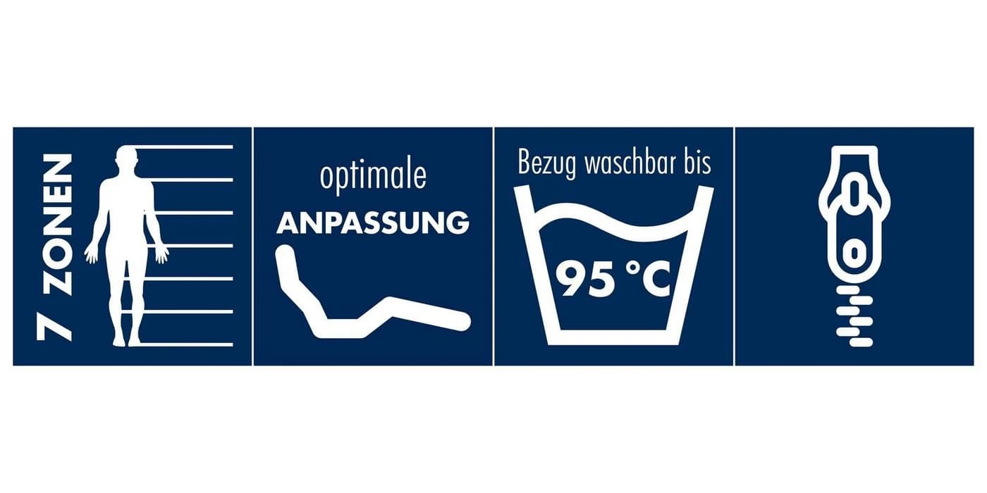 Kaltschaummatratze Büsum 7-Zonen 3D Würfelschnitt Irisette Sale - Bild 4