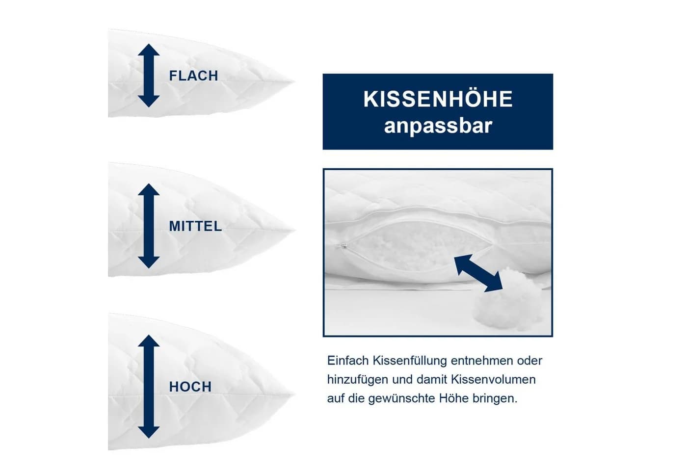 Irisette Lara Kopfkissen Baumwolle Polyester Füllung Waschecht - Bild 3