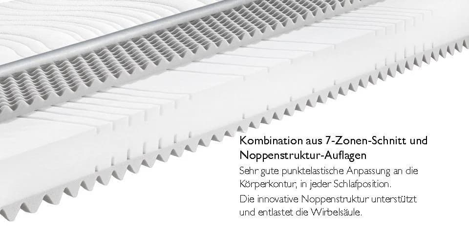Badenia Trendline 7-Zonen-Kaltschaummatratze BT 260 Weiß - Bild 4