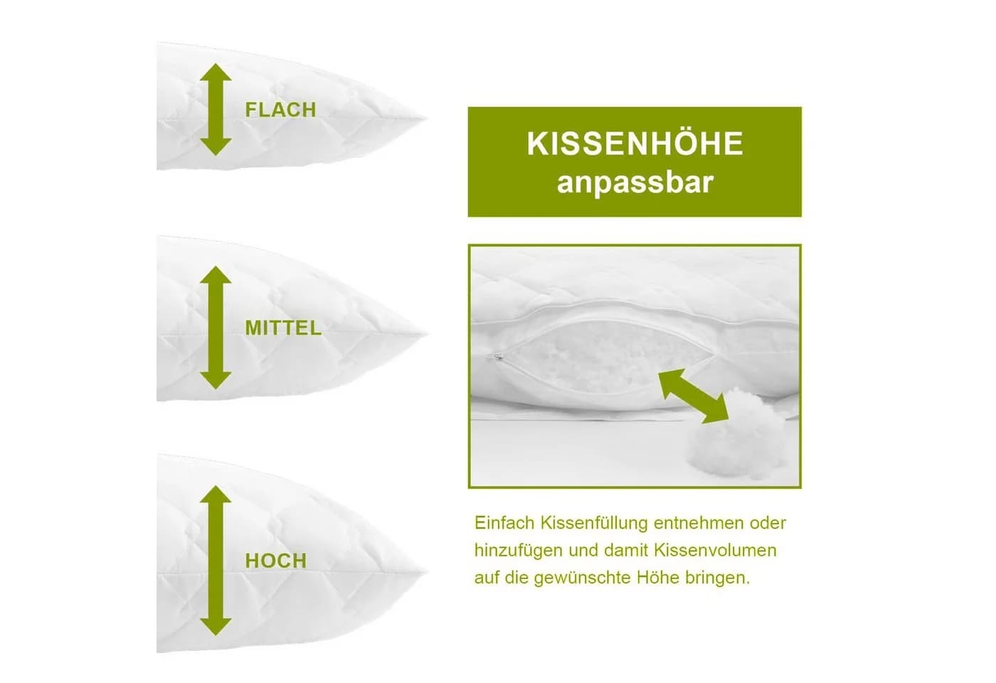 irisette GREENLINE Kopfkissen Megafil® Bio 100% Polyester Bio-Baumwolle - Bild 4