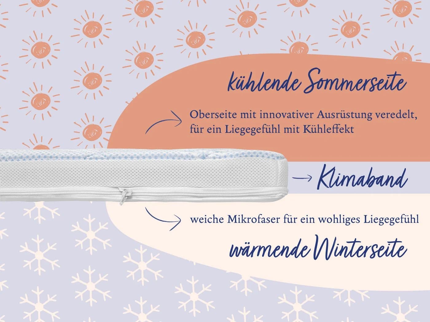 Nightlife Wendetopper mit Kühleffekt Weiß/Blau Komfortschaum