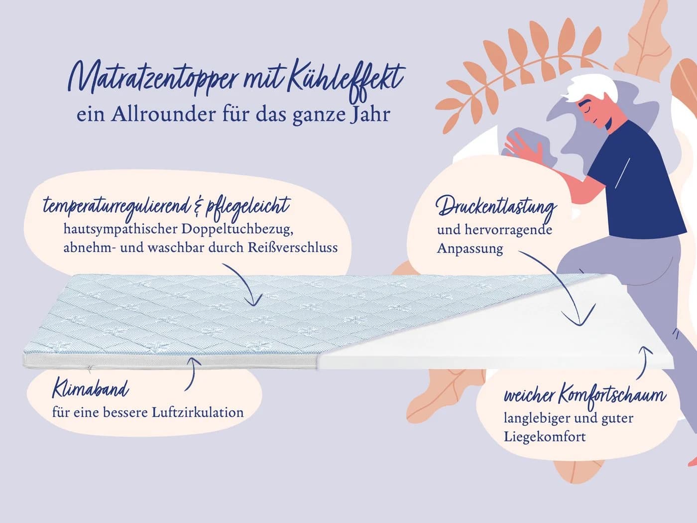 Nightlife Wendetopper mit Kühleffekt Weiß/Blau Komfortschaum - Bild 5