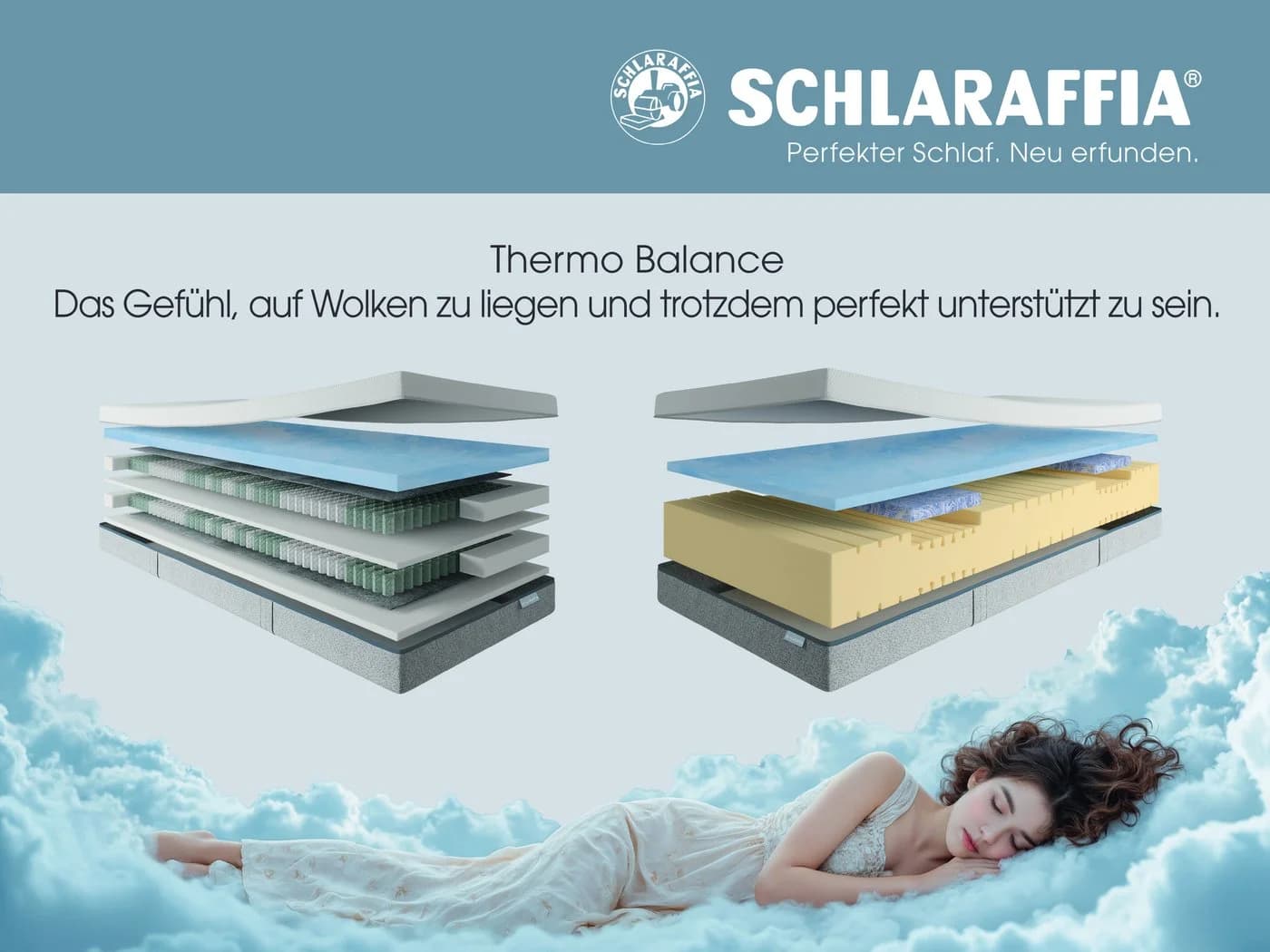 Schlaraffia Thermo Balance Premium Taschenfederkernmatratze 23 cm - Bild 4
