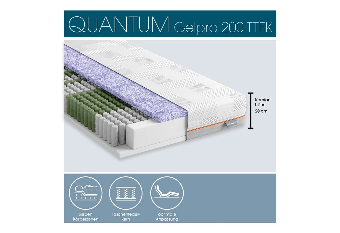 Schlaraffia Quantum GelPro 200 TTFK Taschenfederkernmatratze 7 Zonen GelPro - Bild 3