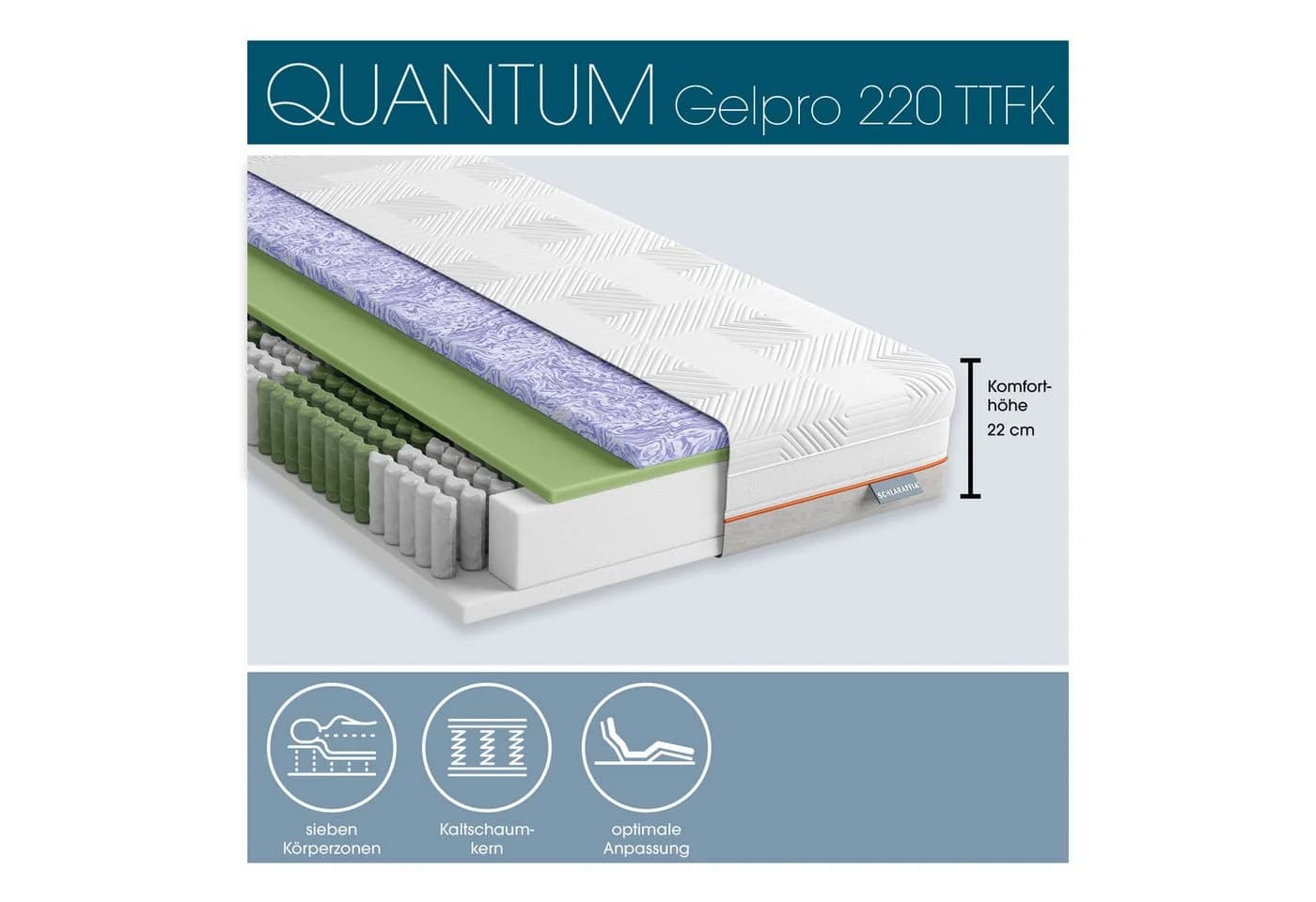 Schlaraffia Quantum GelPro 220 TTFK Taschenfederkernmatratze 7 Zonen GelPro - Bild 3