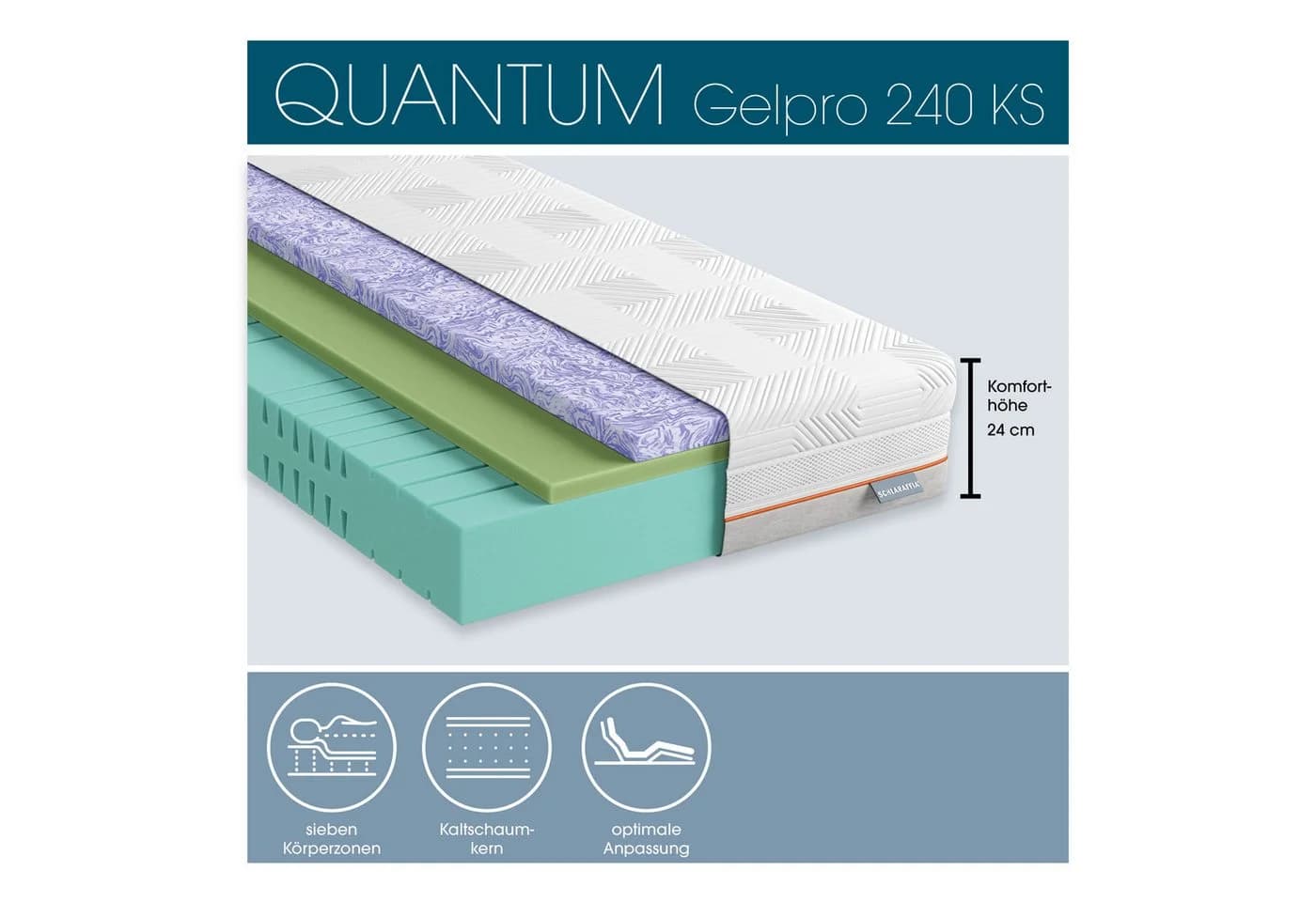 Schlaraffia Quantum GelPro 240 KS Kaltschaummatratze 7 Zonen Weiß - Bild 3