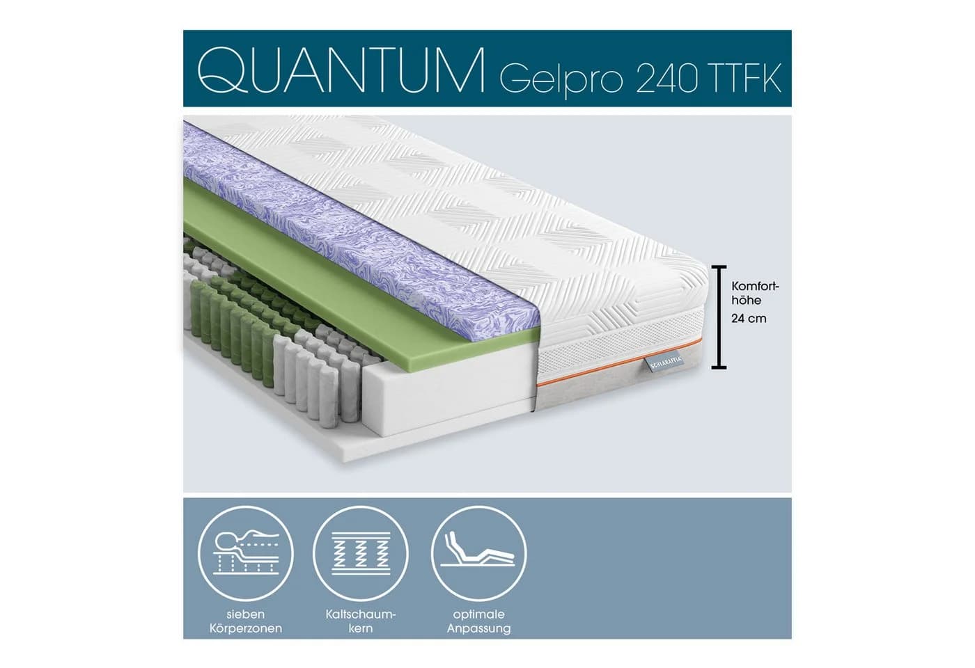 Schlaraffia Quantum GelPro 240 Taschenfederkernmatratze mit GelPro Technologie - Bild 3