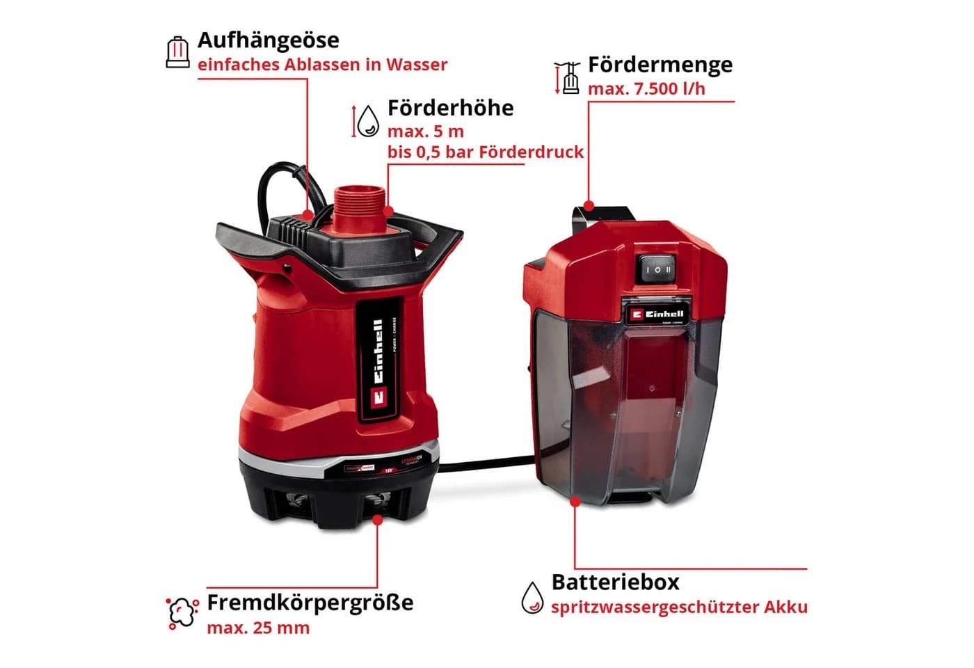 Einhell Akku-Schmutzwasserpumpe GE-DP 18/25 Li - Solo Rot - Bild 3