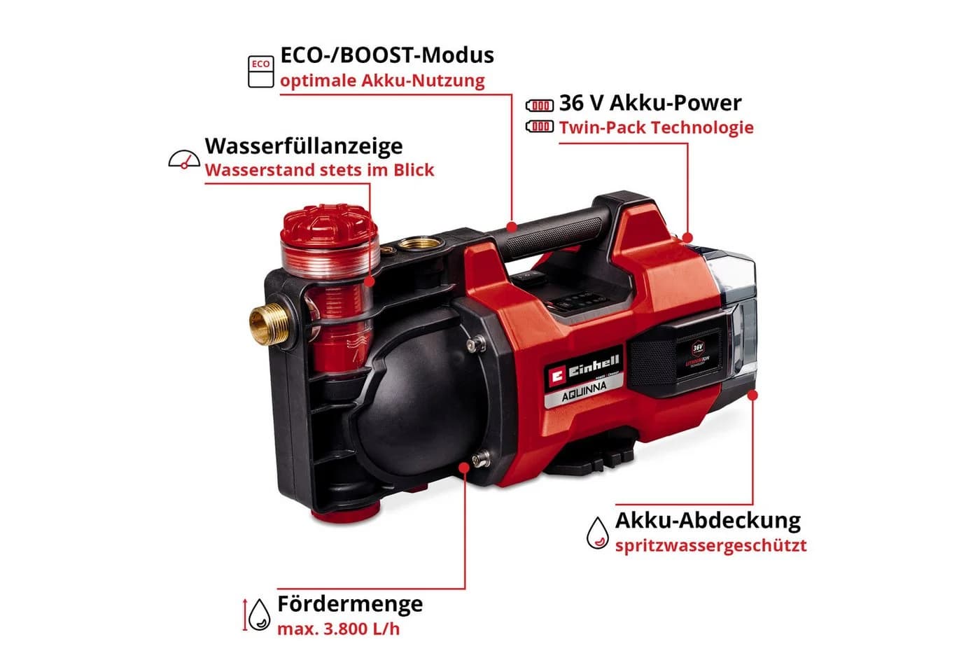 Einhell Akku-Gartenpumpe AQUINNA 36/38 F LED 36V Power X-Change - Bild 3