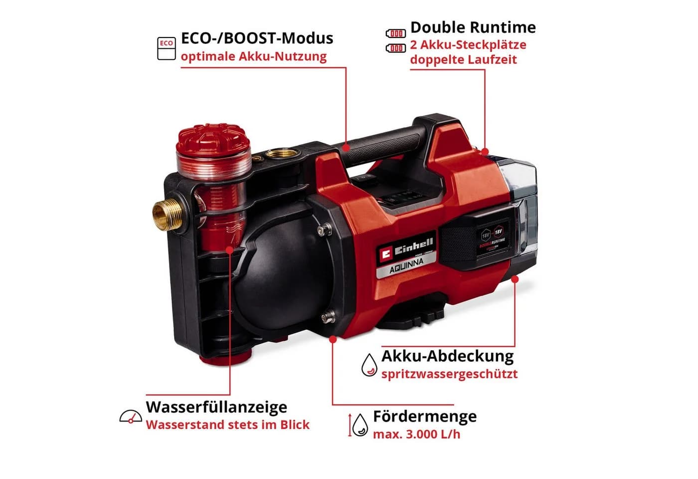 Einhell AQUINNA 18/30 F LED Akku-Gartenpumpe 3000 l/h Power X-Change Rot