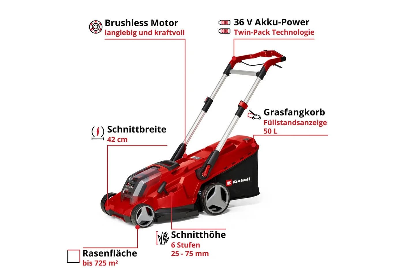 Einhell Akku-Rasenmäher RASARRO 36/42 mit 2x 5,2Ah Akku - Bild 3