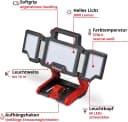 Einhell LED Arbeitsleuchte TP-CL 18/3000 Li Set - Solo mit Stativ Bild 1