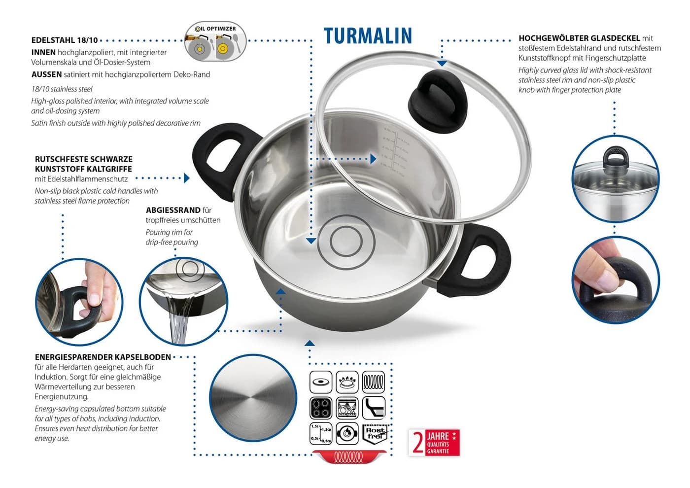 ELO BASIC Kasserolle Turmalin Grau Edelstahl 1,2L Induktion