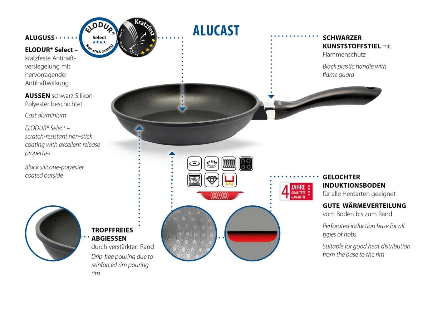 ELO Alucast Bratpfanne schwarz Induktion 28cm - Bild 3