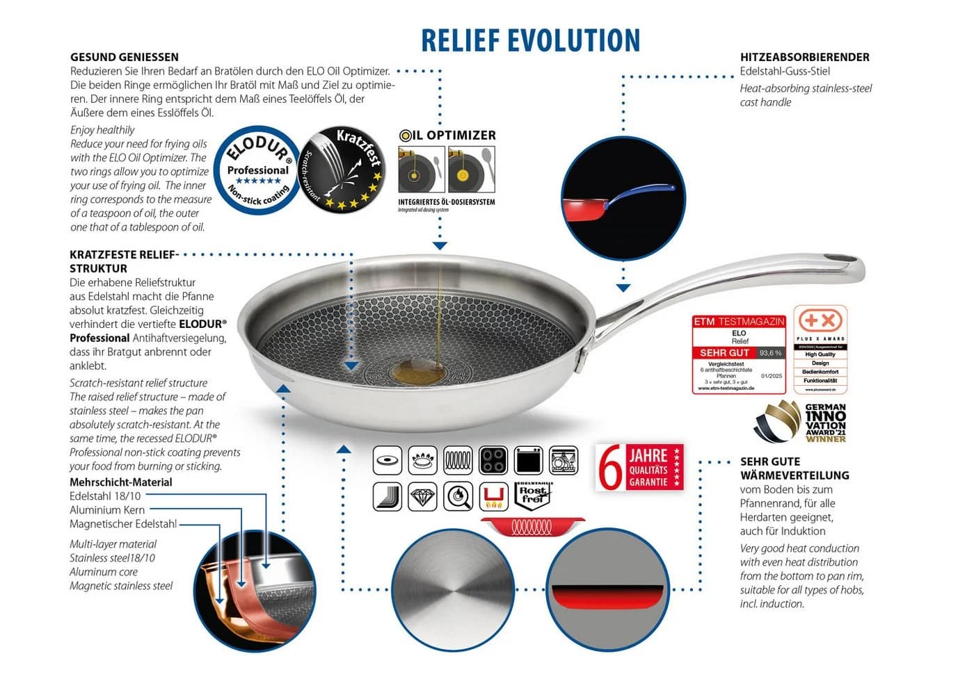 ELO PREMIUM Bratpfanne Relief Evolution 24cm Induktion - Bild 3