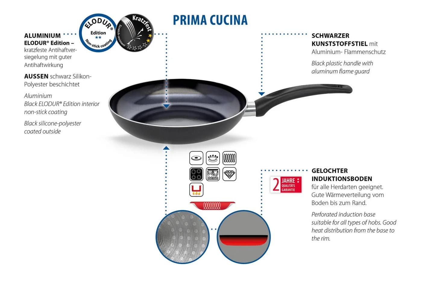 ELO Basic Pfannen-Set Prima Cucina 3 teilig Schwarz Induktion - Bild 3