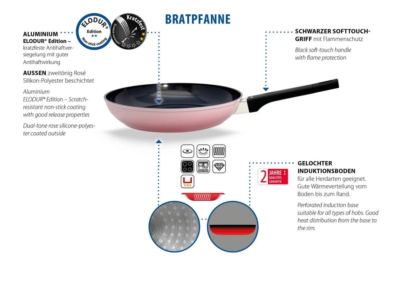 ELO BASIC Bratpfanne Rosé mit Antihaftbeschichtung und Mini-Herzpfanne - Bild 3