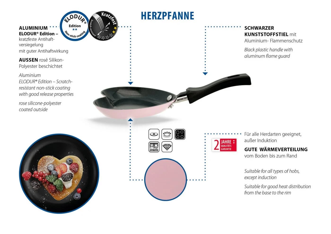 ELO BASIC Bratpfanne Rosé mit Antihaftbeschichtung und Mini-Herzpfanne - Bild 4