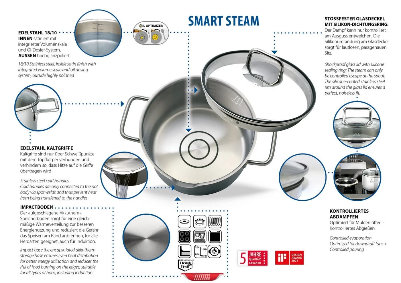 Topf-Set ELO 'Smart Steam' - Edelstahl Kochgeschirr Set - Bild 3
