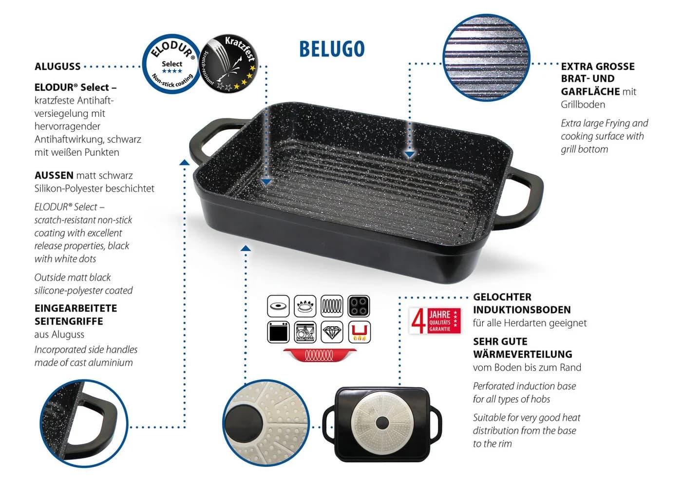 Elo Basic Auflaufform Belugo Rechteckbräter Aluguss mit BBQ-Rillen Schwarz