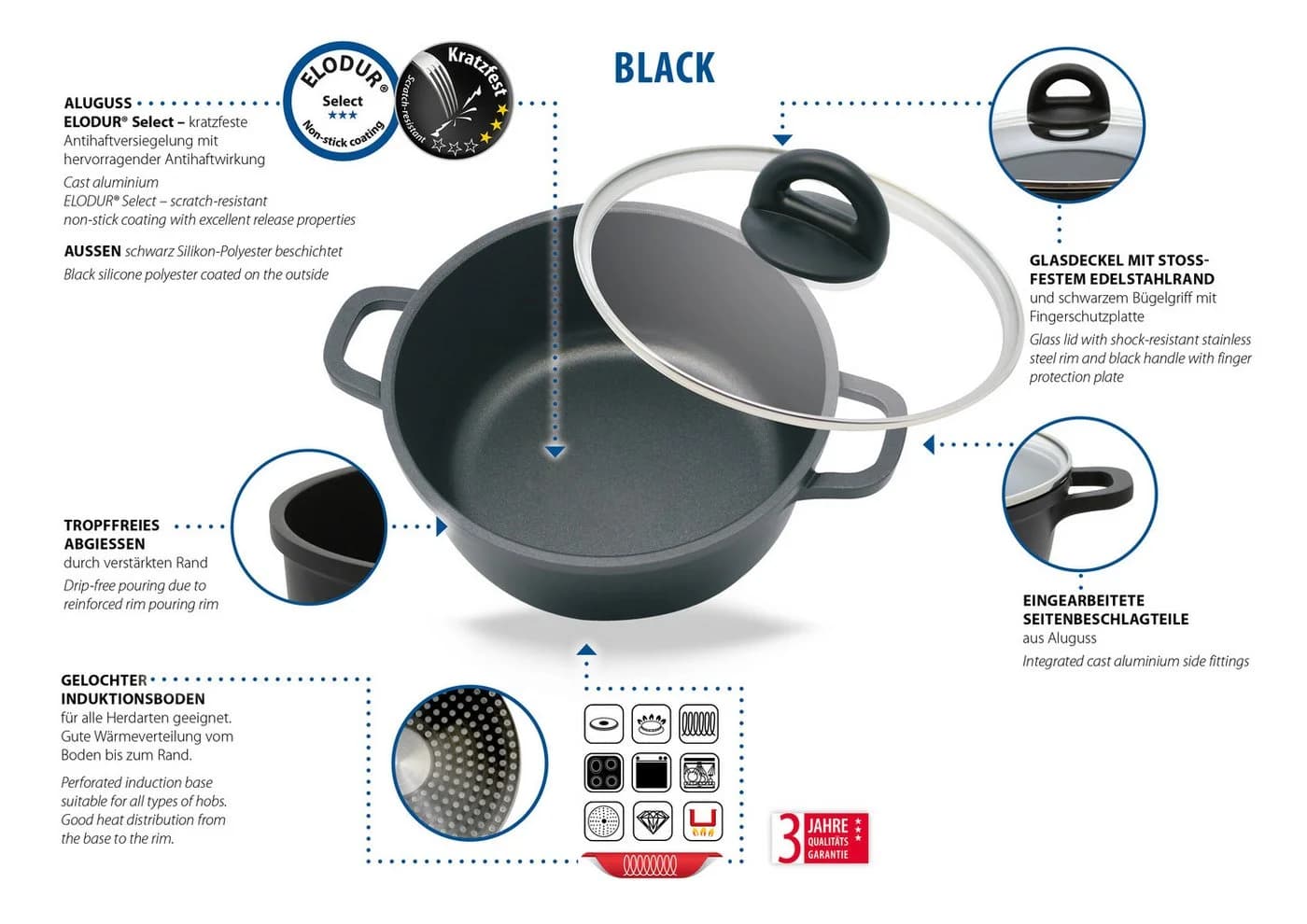 Topf-Set ELO 'Black, Ducato' - 5-teiliges Kochgeschirr Set - Bild 3