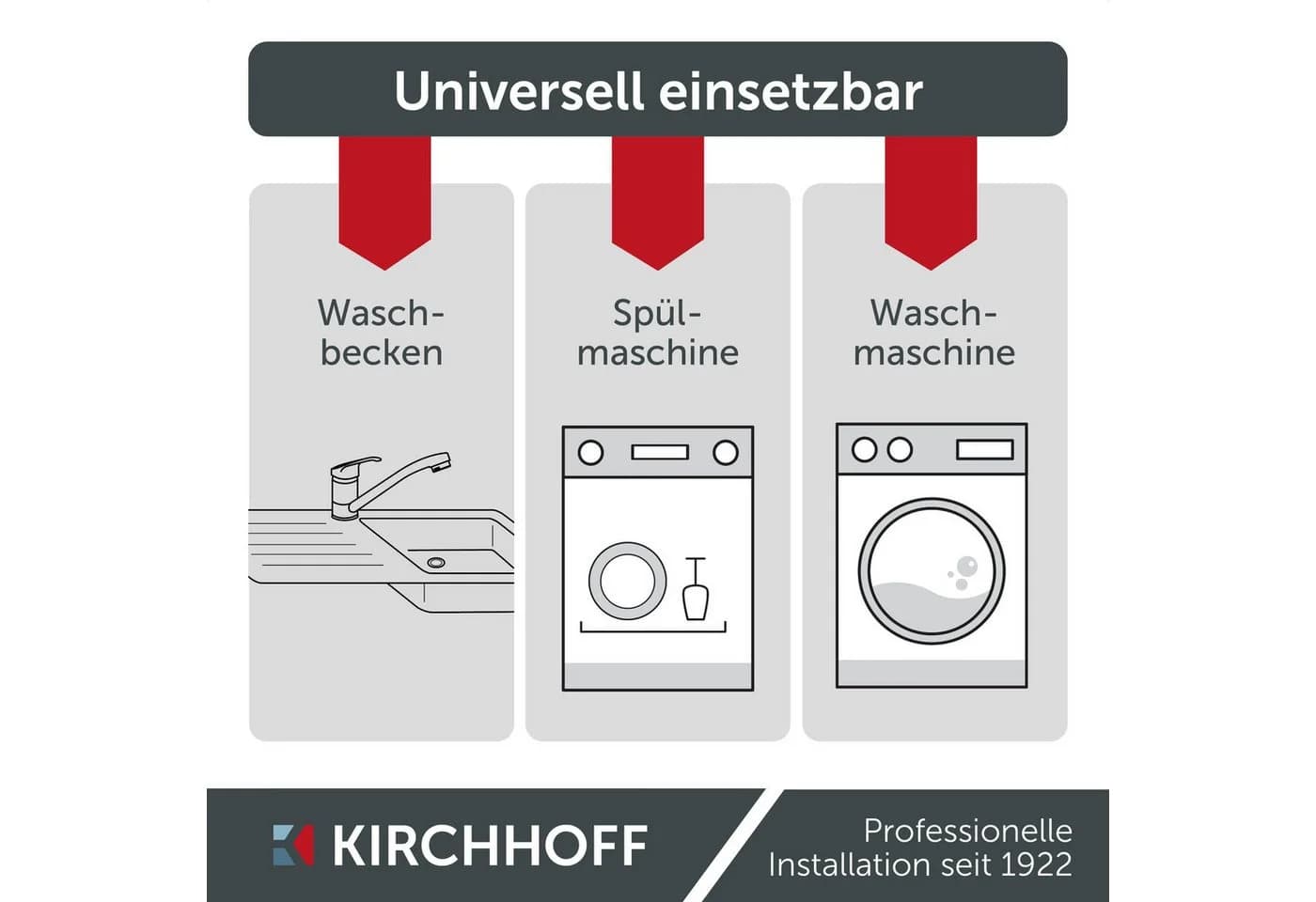 Kirchhoff Flexibles Anschlussrohr Weiß Magic Pipe - Bild 3
