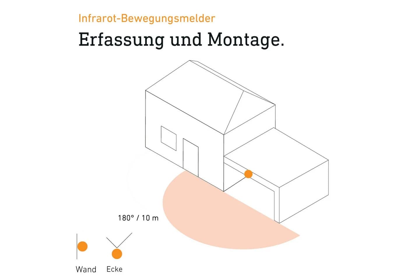 Steinel LED Wandstrahler XLED home 2 Schwarz mit Bewegungsmelder - Bild 5