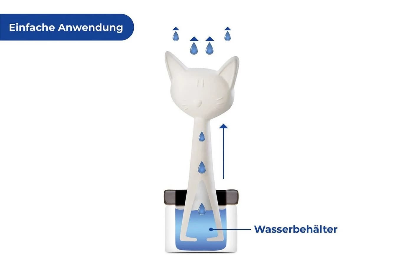 HEINE HOME Luftbefeuchter Keramik Katzenfamilie Schwarz-Weiß - Bild 4