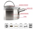 EUROHOME Kochtopf Edelstahl 16 cm mit Glasdeckel & Messskala Bild 3
