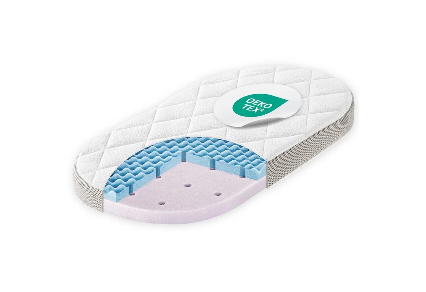 Julius Zöllner Babymatratze Dr. Lübbe Premium mit Kaltschaum & Tencel®-Bezug - Bild 2