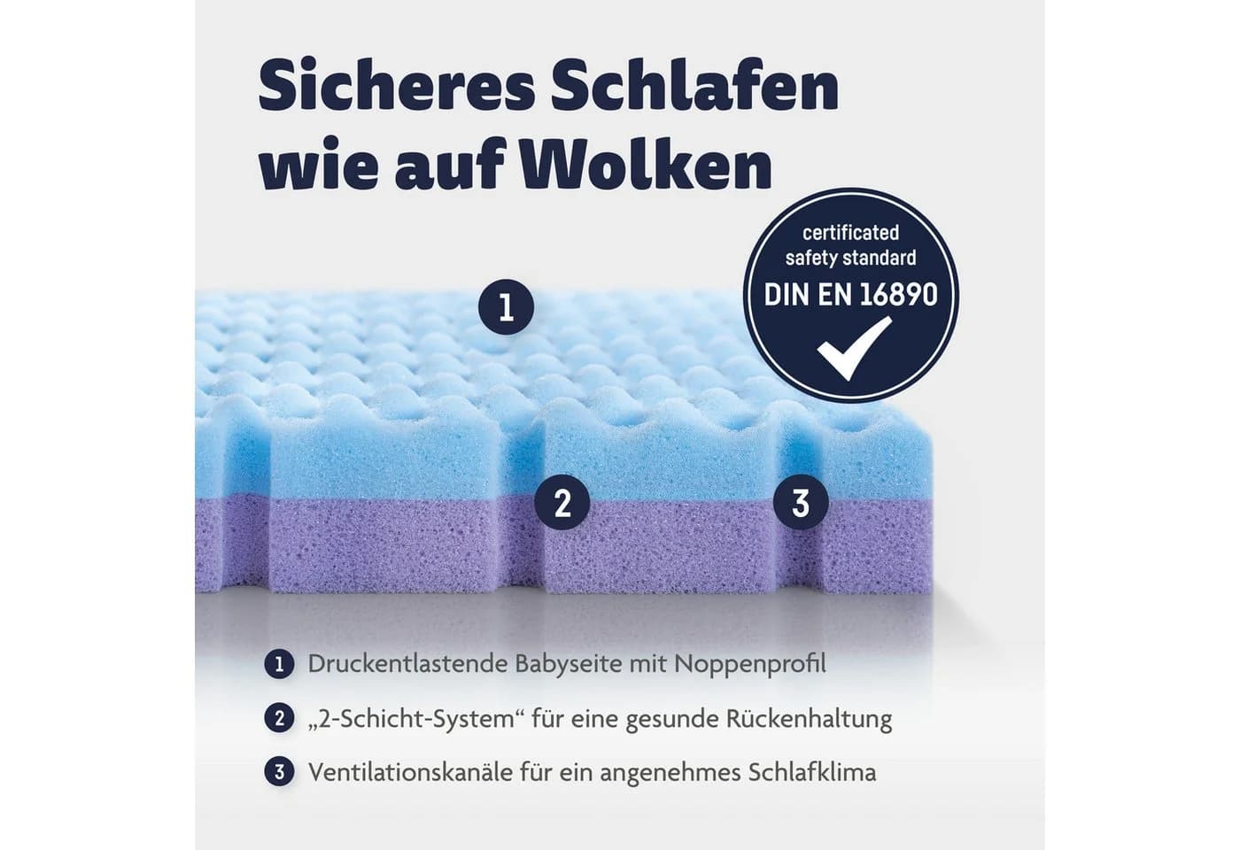Julius Zöllner Babymatratze Dr. Lübbe Premium mit Kaltschaum & Tencel®-Bezug - Bild 3