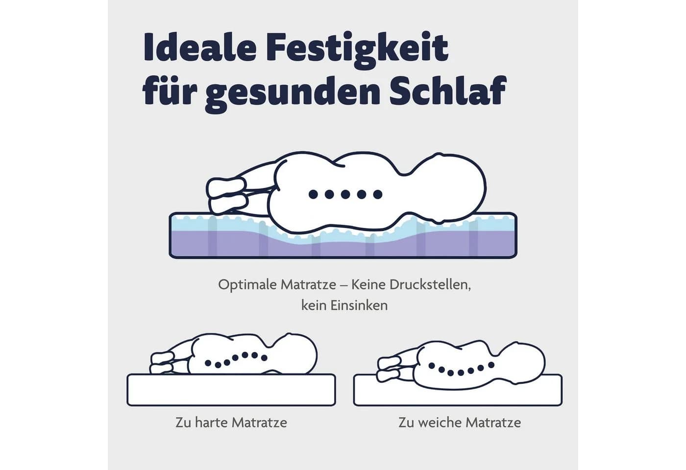 Julius Zöllner Babymatratze Dr. Lübbe Premium mit Kaltschaum & Tencel®-Bezug - Bild 4
