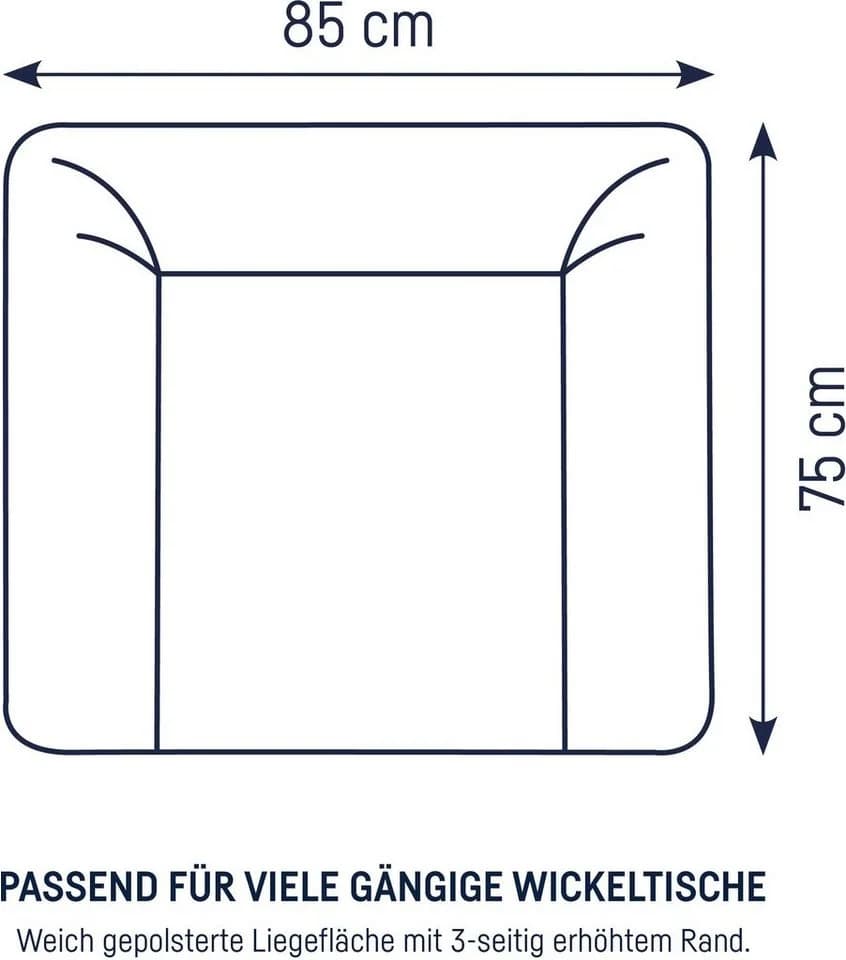 Julius Zöllner Wickelauflage Softy Koalas Weiß PVC - Bild 4