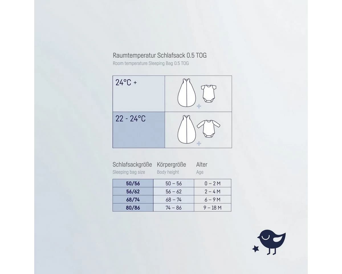 Julius Zöllner Babyschlafsack Musselin Sommer 0,5 TOG - Bild 3