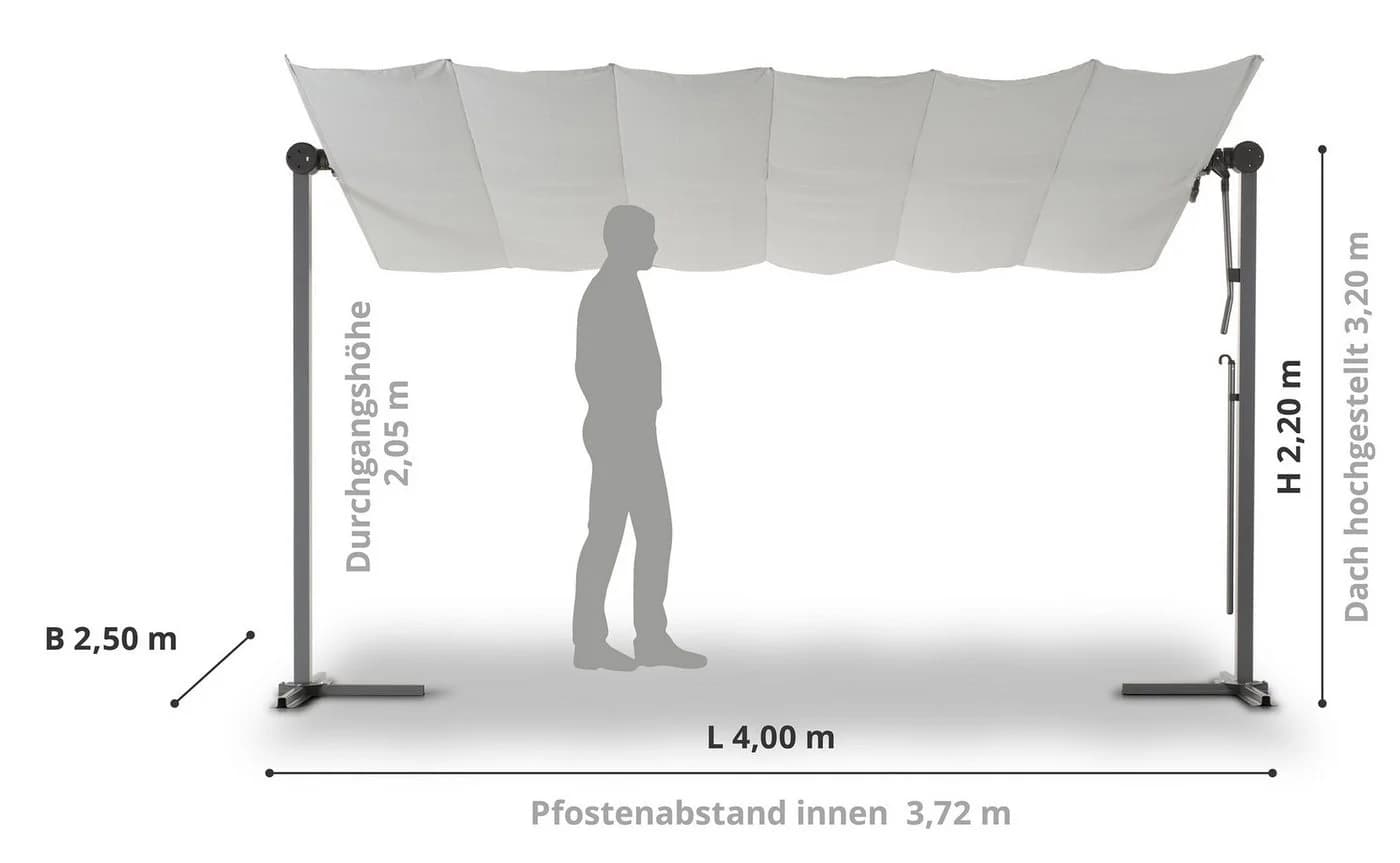 Leco Standmarkise WAVED 4x2,5 m Sonnenschutz Pavillon Lichtgrau - Bild 5