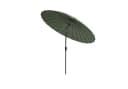 Leco Shanghai Sonnenschirm Anthrazit Aluminium Fiberglas Bild 5