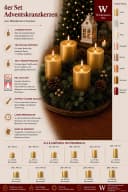 Wiedemann Kerzen Stumpenkerze 4er Set Adventskranzkerzen Bronze Bild 3