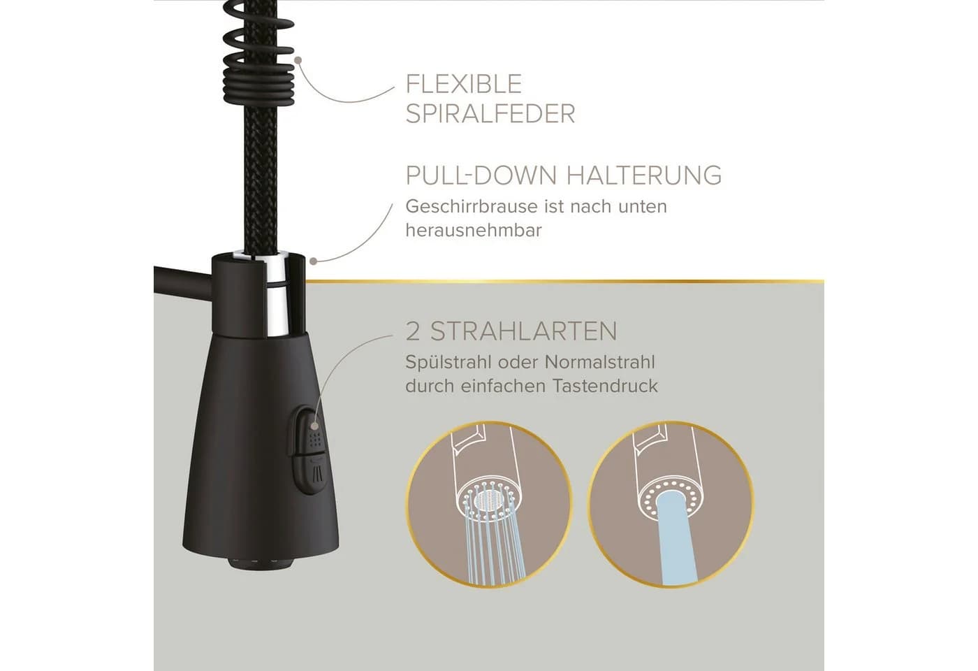 Lenz Küchenarmatur KALANI² Nickelfrei Schwarz - Bild 4