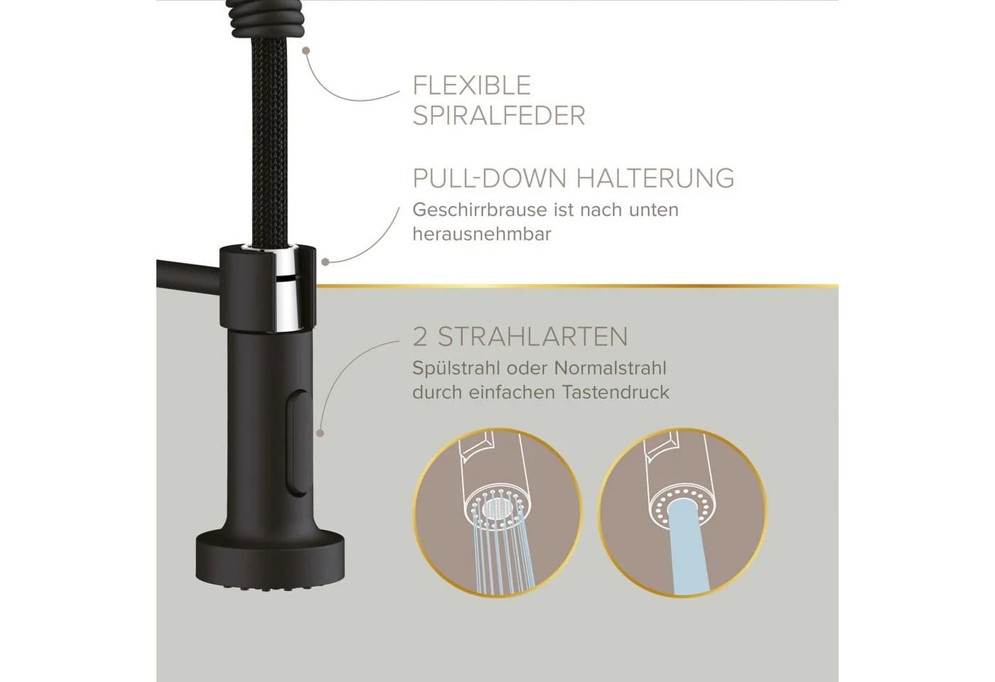 Lenz Küchenarmatur NOVA Nickelfrei, Anti-Fingerabdruck Oberfläche Schwarz - Bild 4