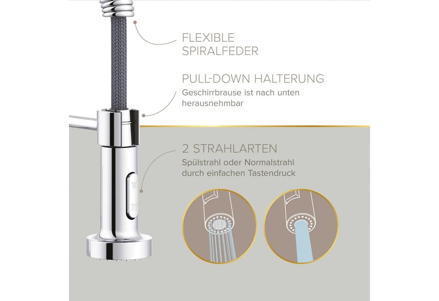 Lenz Küchenarmatur NOVA Nickelfrei Chrom - Bild 4
