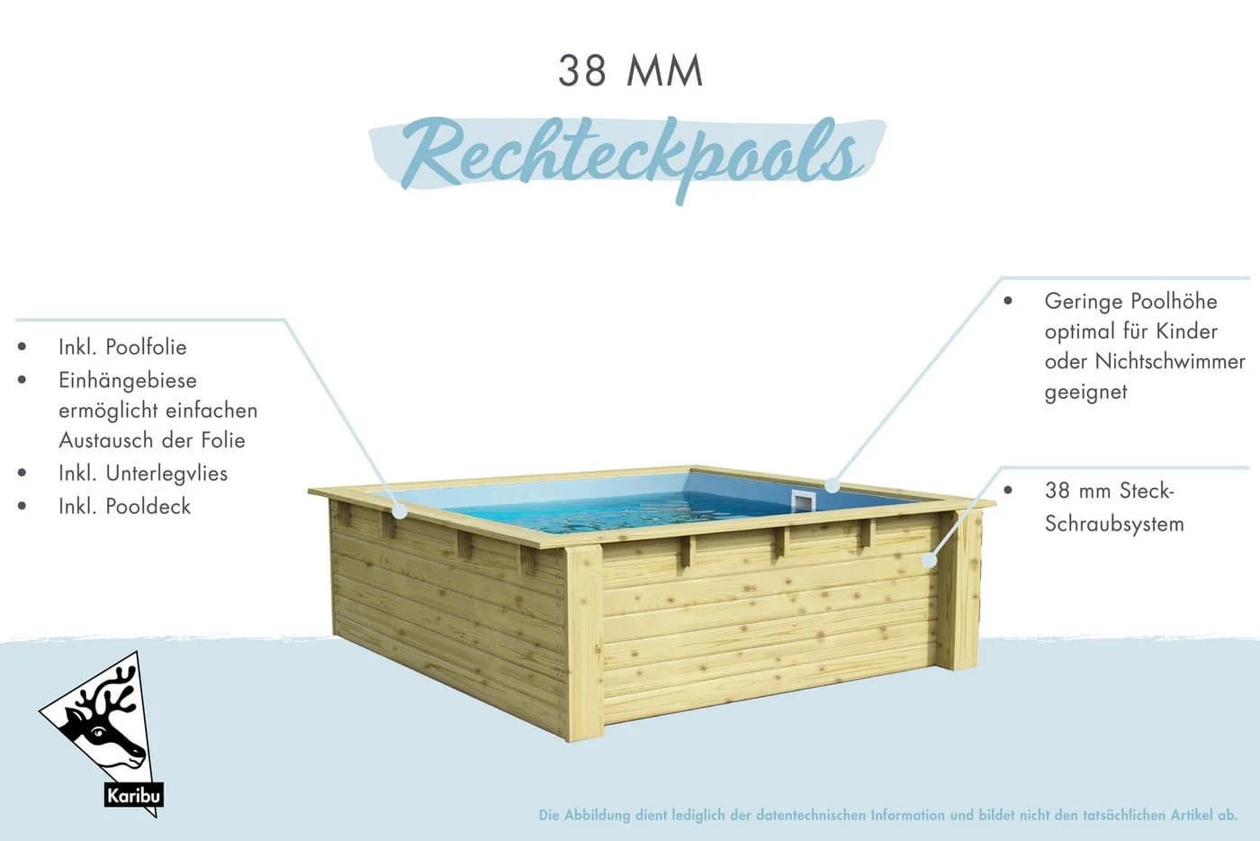 Rechteckpool aus Fichtenholz und PVC