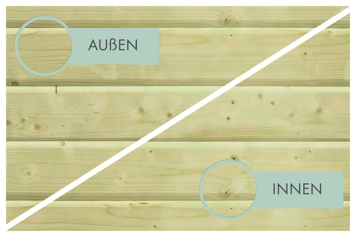 Rechteckpool aus Fichtenholz und PVC - Bild 3