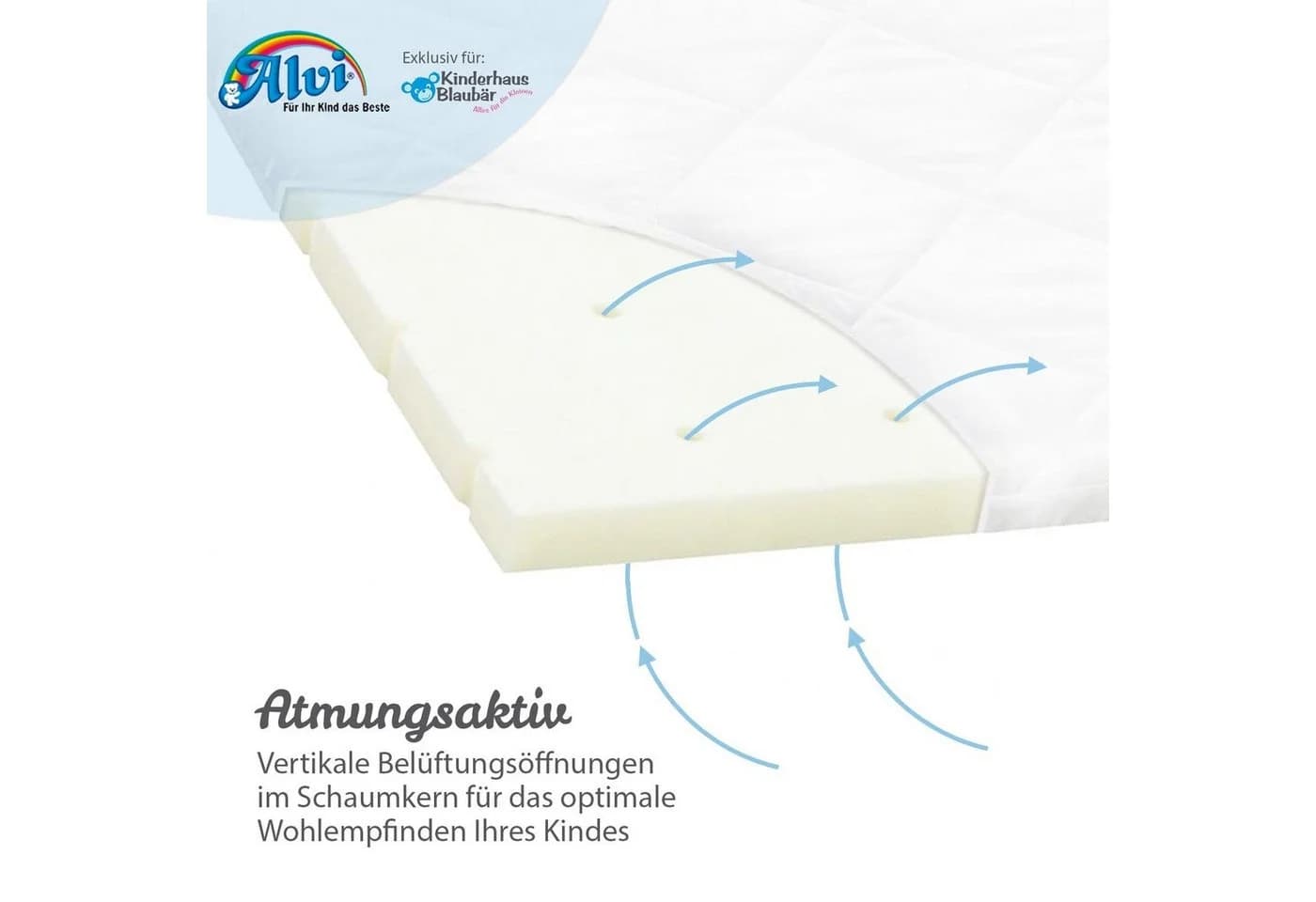 Alvi® Beistellbettmatratze abgerundet mit Baumwoll-Satin Bezug - Bild 4