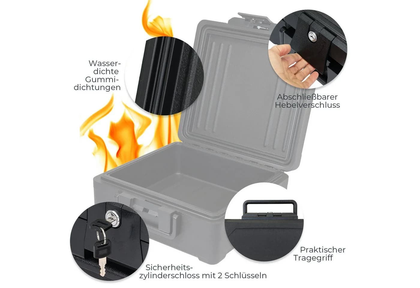HMF Geldkassette Schwarz Feuerfest Wasserdicht - Bild 4