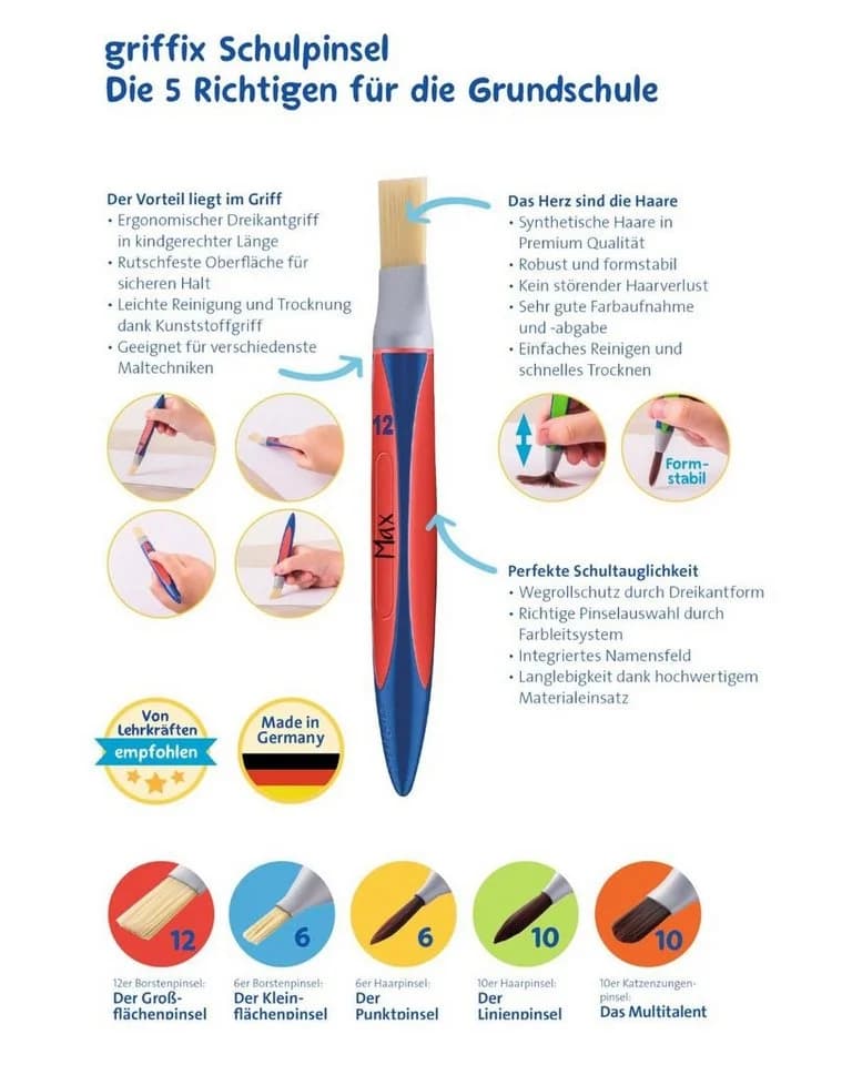 Pelikan griffix Pinselset 5-tlg. Synthetisch - Bild 4