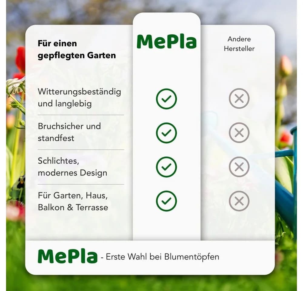 Heimwerkercenter MePla Untersetzer Roma Terra Kunststoff - Bild 4