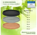 Heimwerkercenter MePla Untersetzer Roma Anthrazit Kunststoff Bild 3