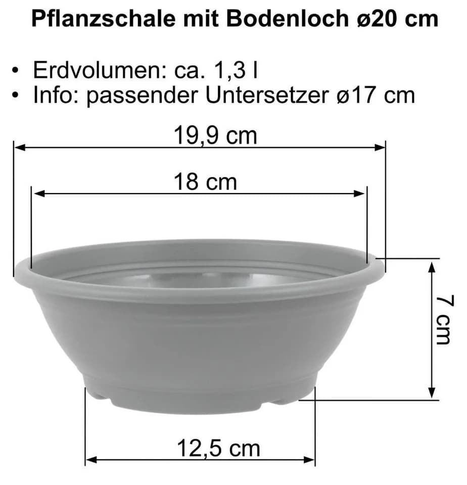 Heimwerkercenter MePla Pflanzschale Anthrazit Wetterfest